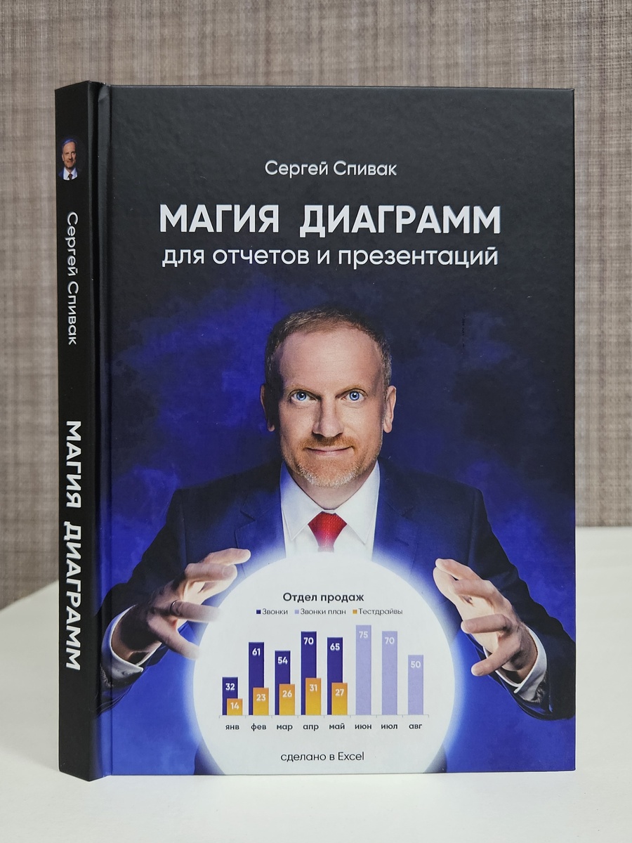 Книга МАГИЯ ДИАГРАММ для отчетов и презентаций. Сергей Спивак 2025 г.