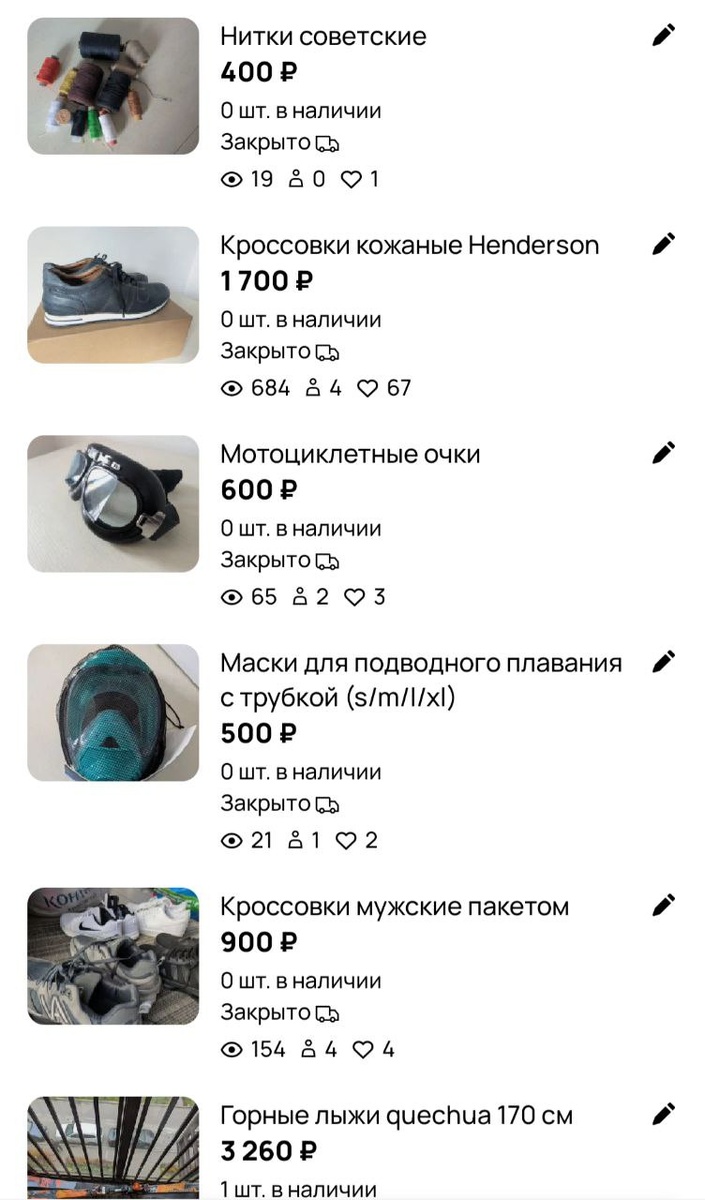 Пример товаров, которые продаю