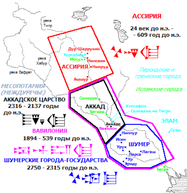 Шумер, Аккад, Ассирия. Фото из свободных источников в Интернете.