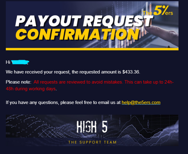 письмо о регистрации вывода