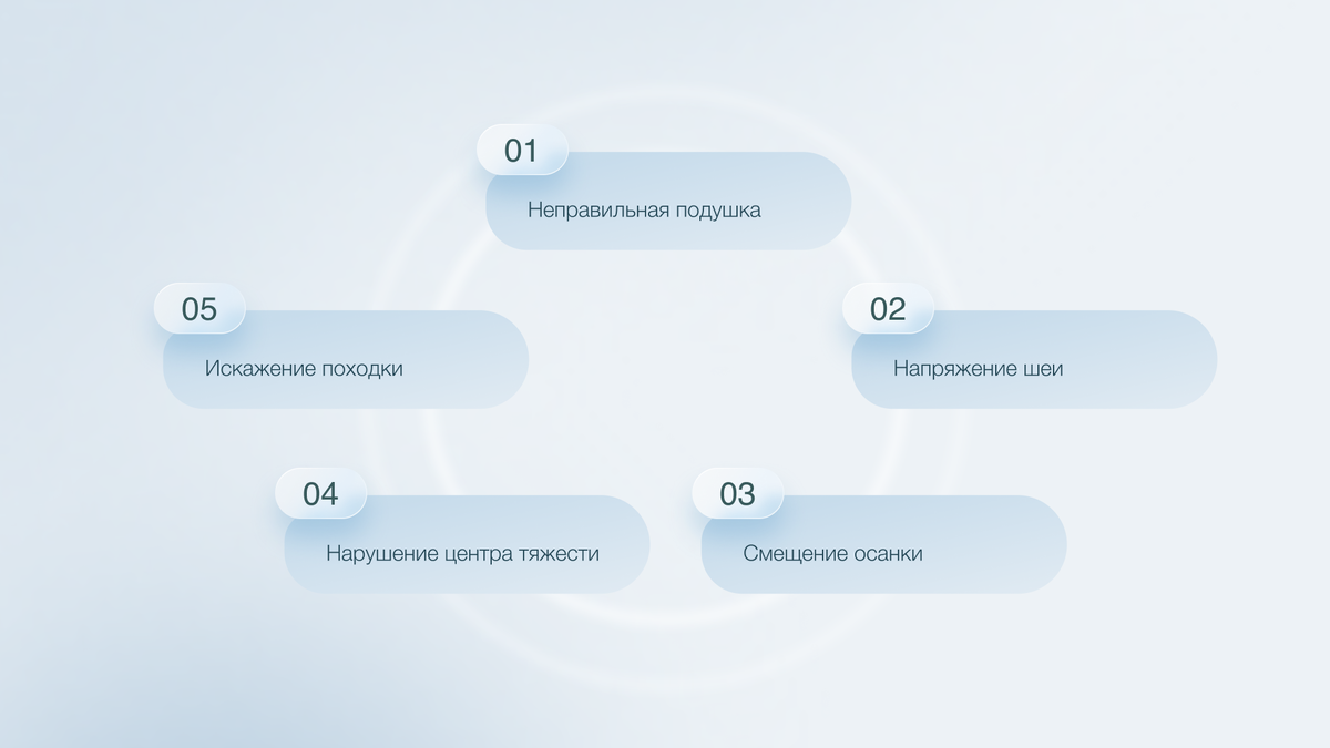 Причины неправильной походки