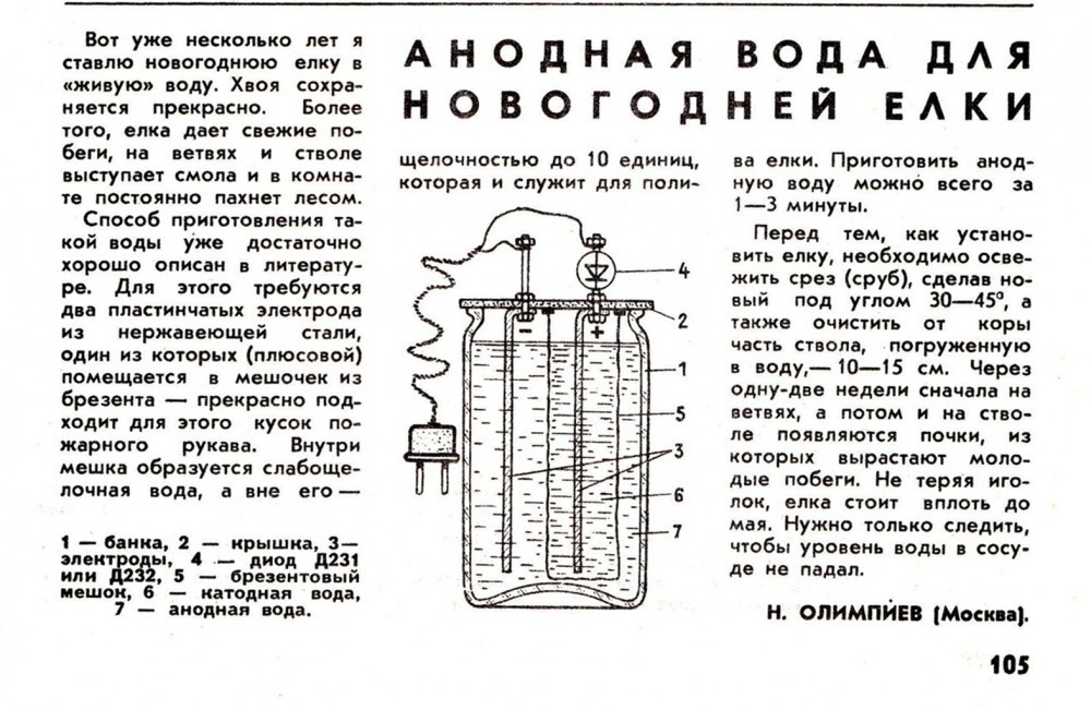 ж. Наука и Жизнь, 1989 г, N12, стр 105