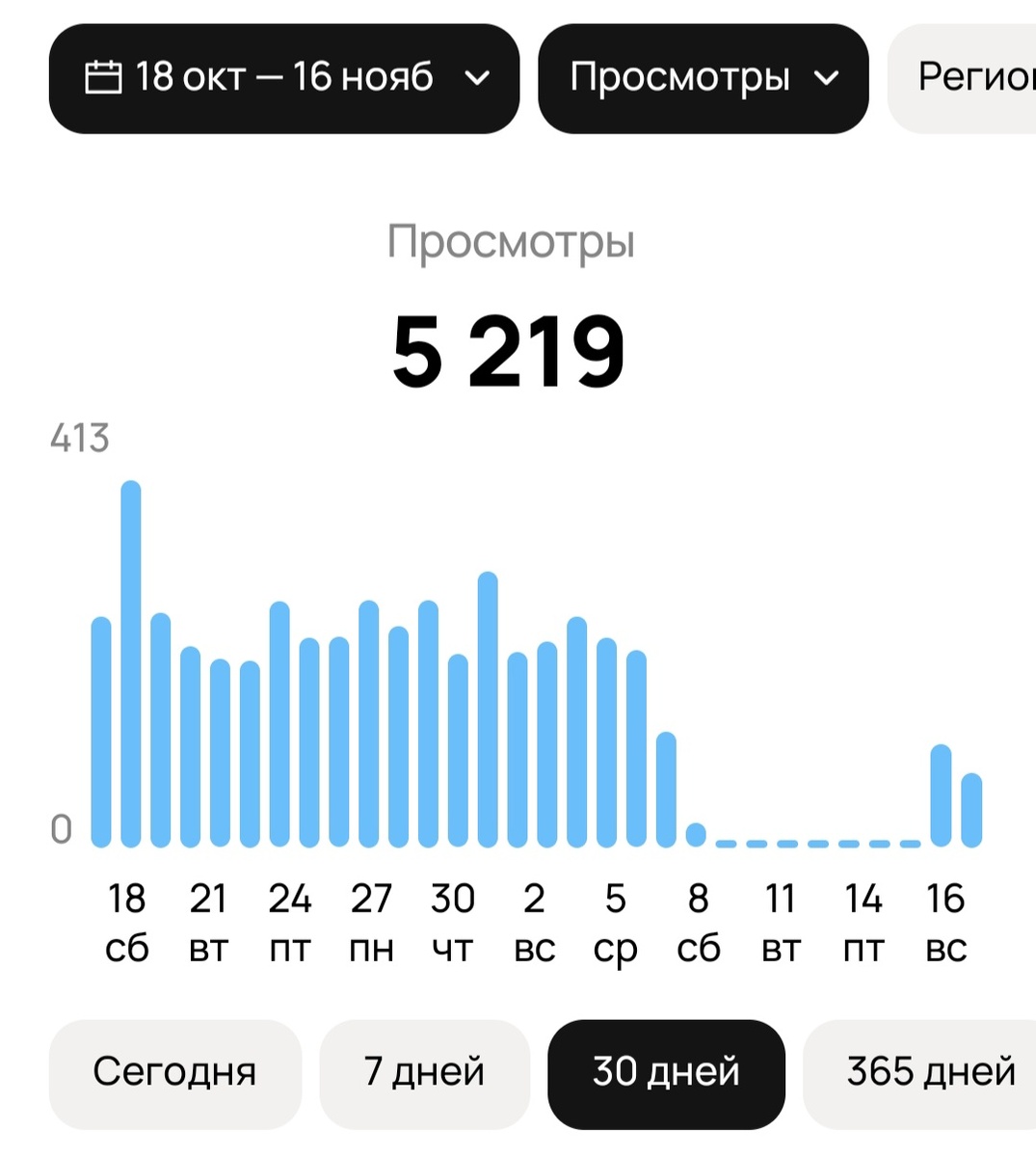 Скриншот из профиля автора 