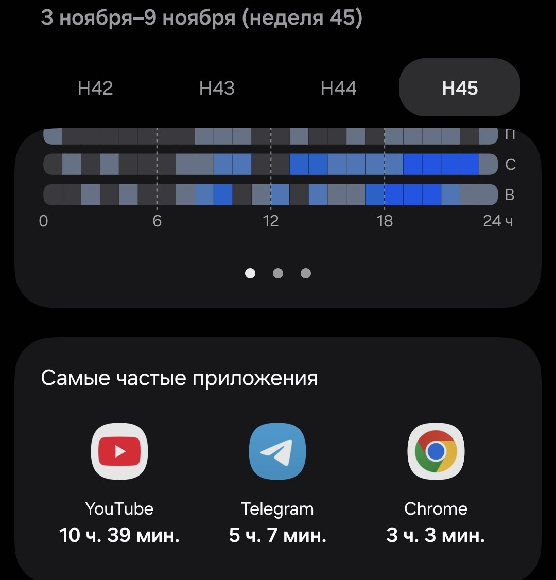 Фото из телефона