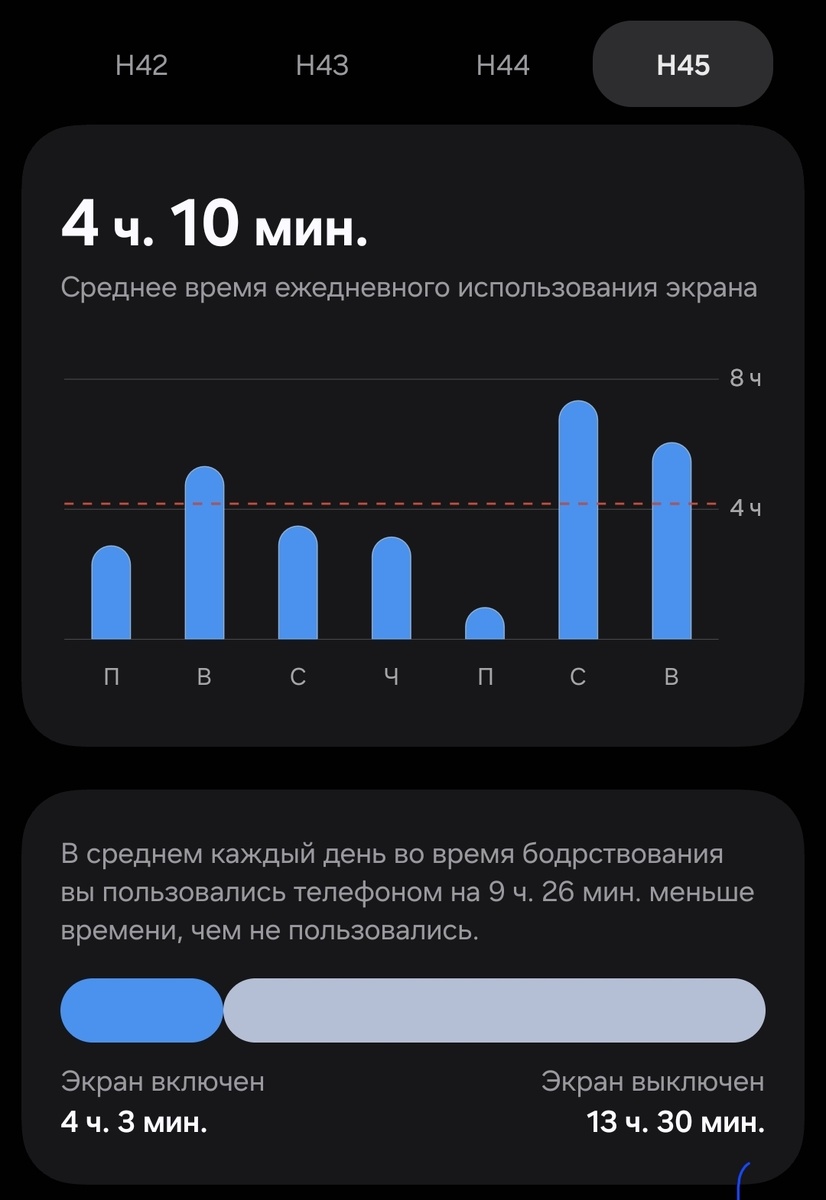 Фото с телефона