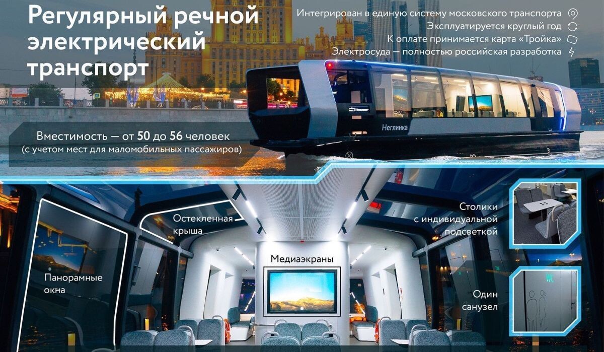     Источник: mos ru Автор фото: Пресс-служба Мэра и Правительства Москвы