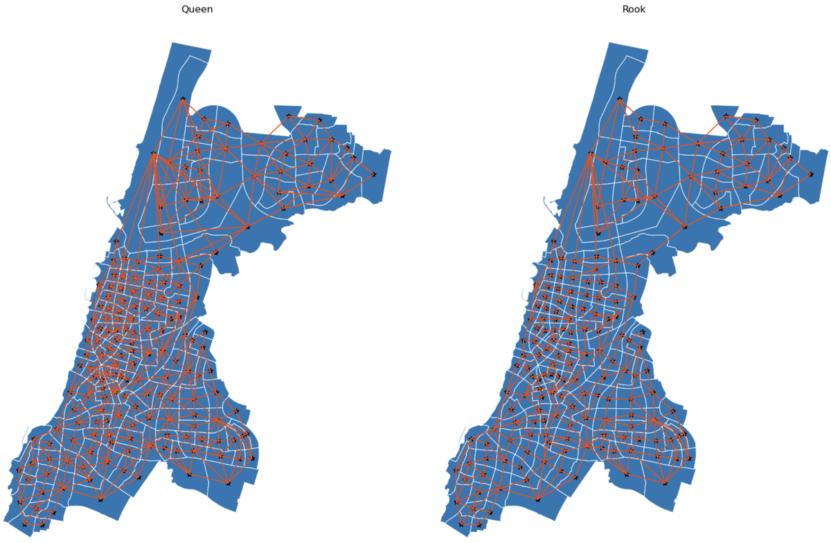 Вот так матрицы смежности по Королевским и Ладейным Соседям выглядят на карте.