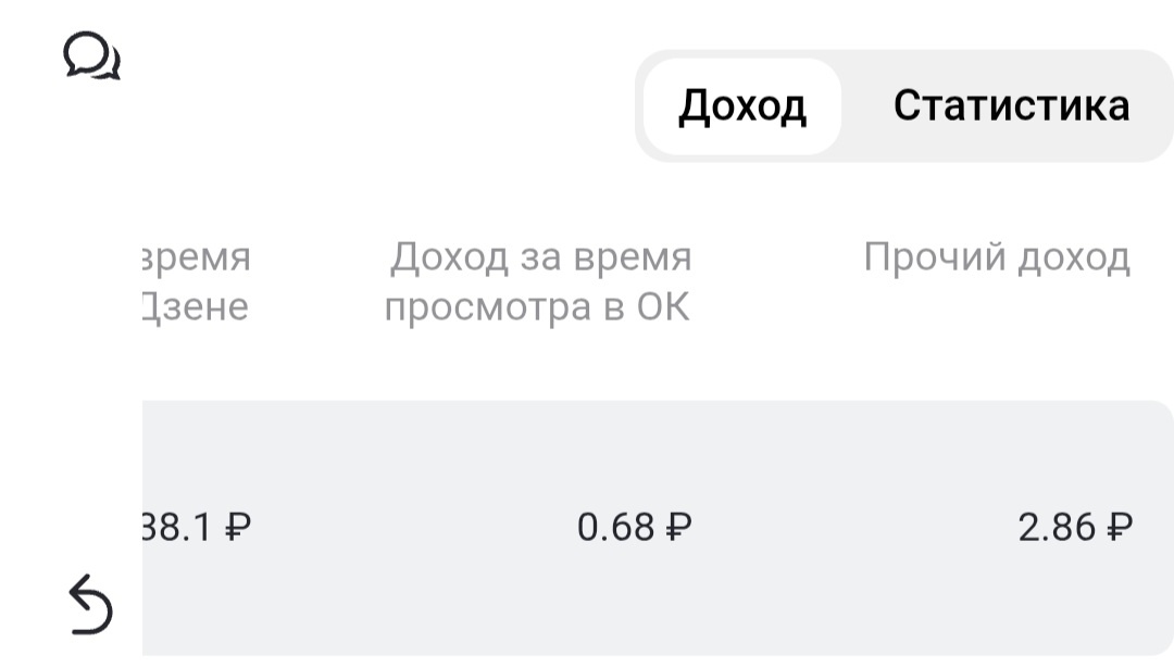 Не большая компенсация, но теперь я точно знаю что она есть.