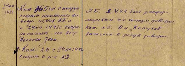 сайт Память народа