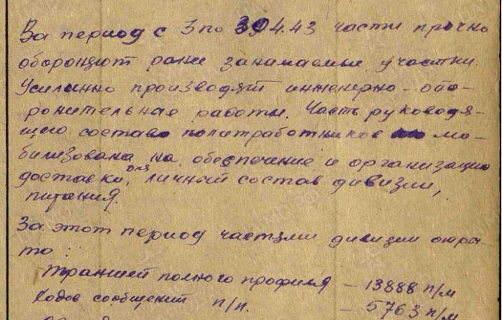 сайт Память народа