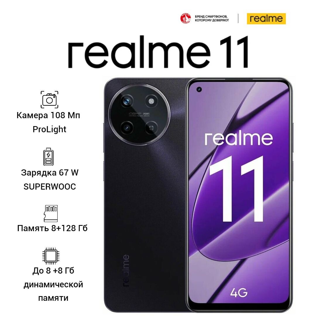 realme 11