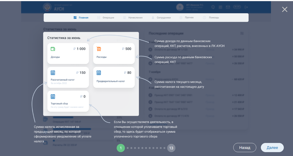 Статистика месяца с доходами, расходами, предварительным налогом и детализацией последних операций.