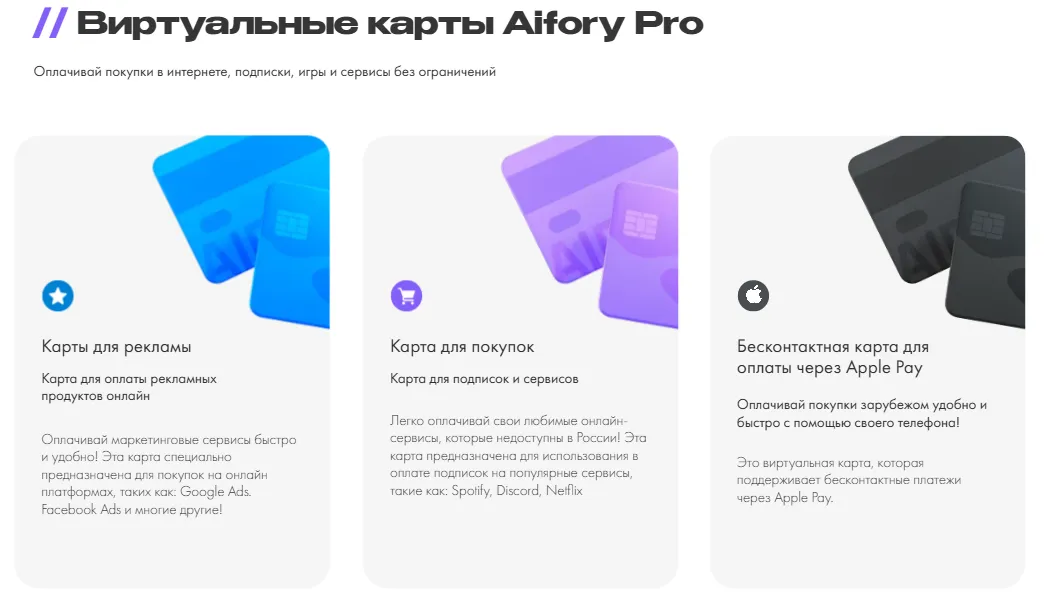 Как создать виртуальную карту