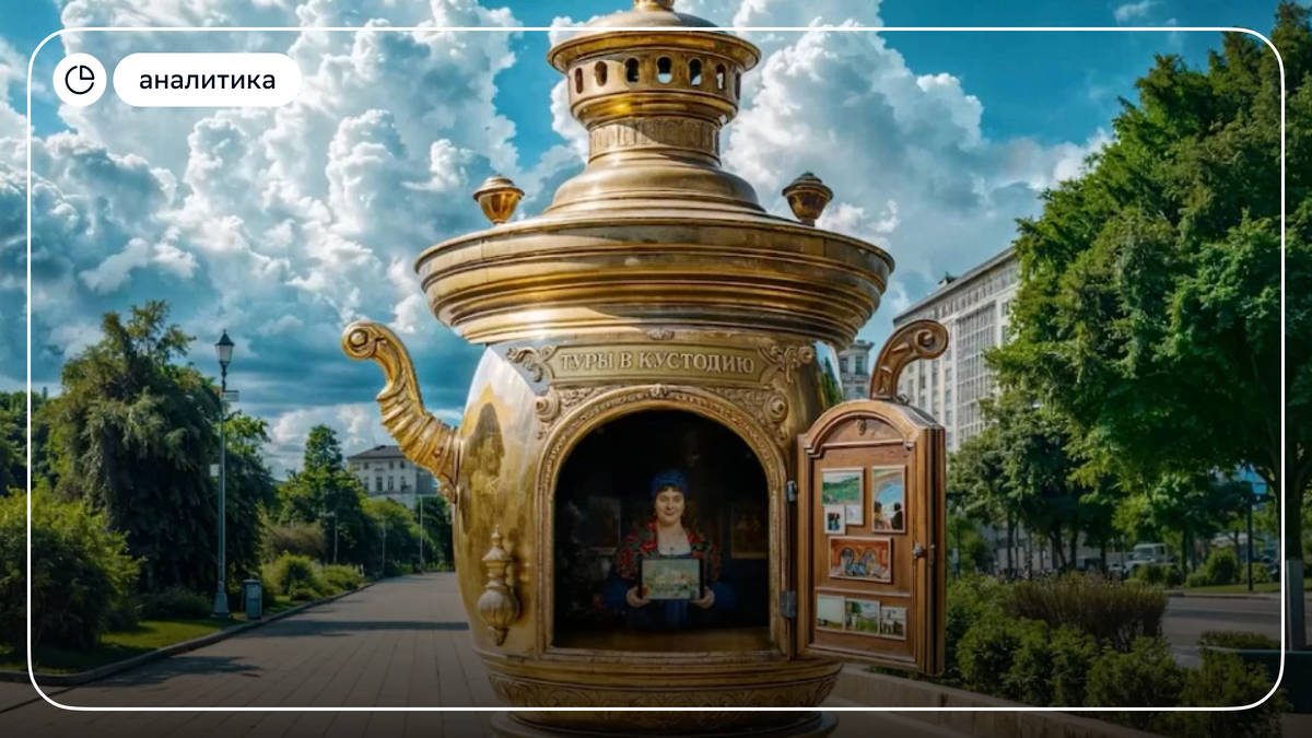 Источник: СберМаркетинг