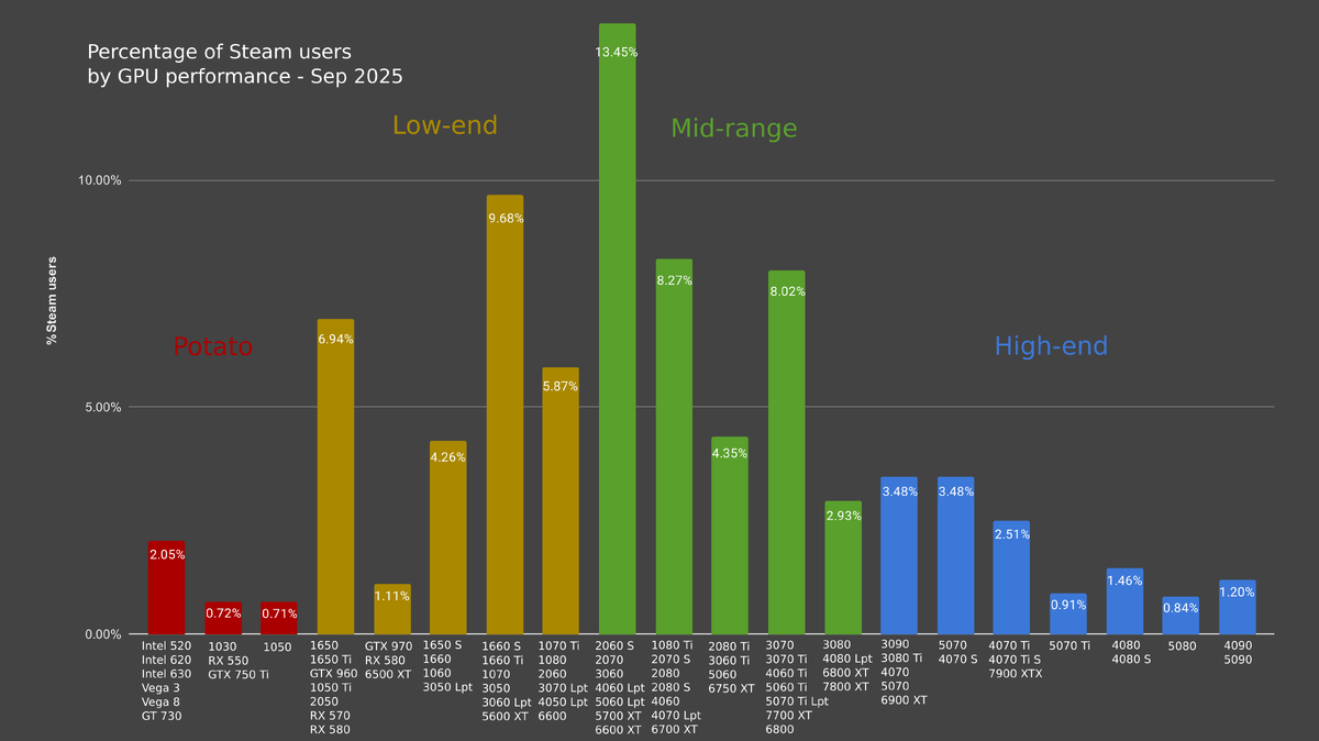 Фото Reddit (seyedhn)  📷
