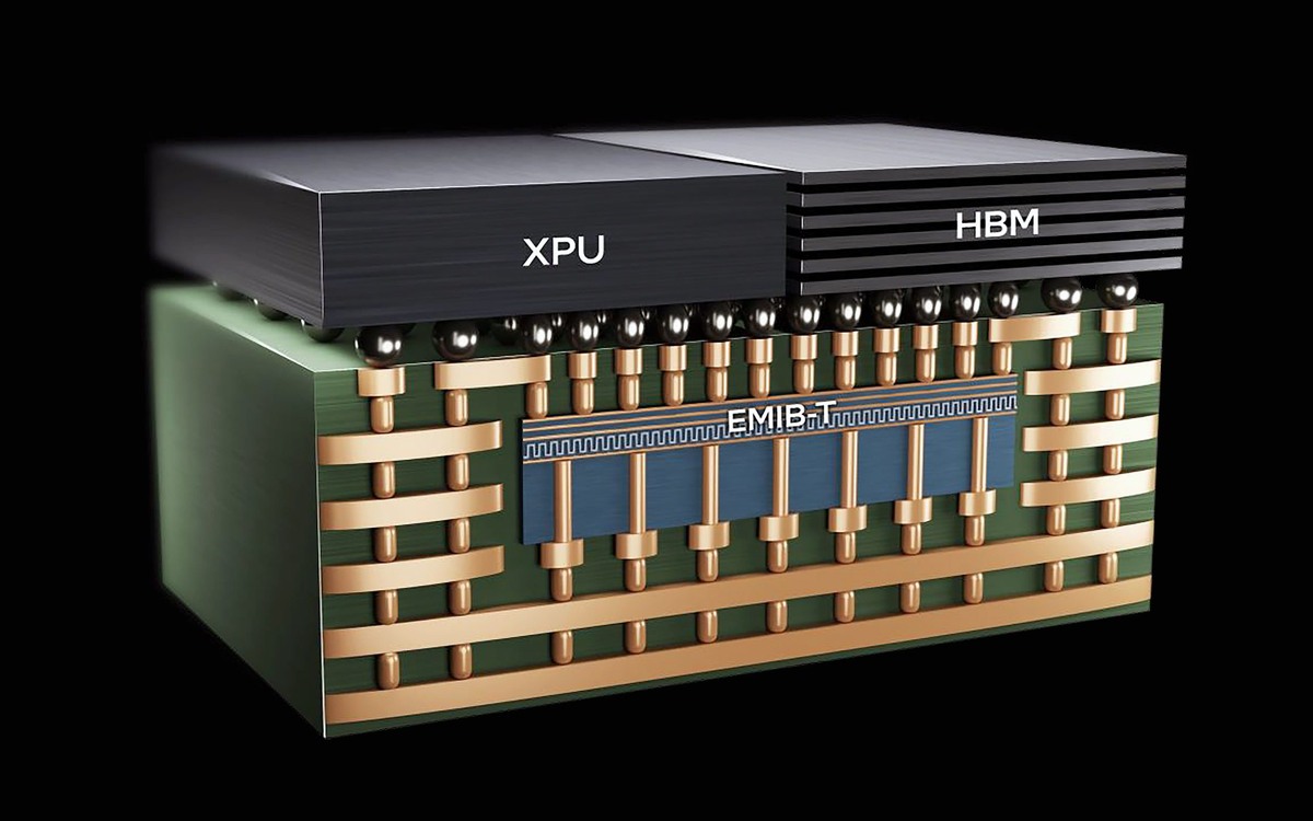 Фото WCCF Tech  📷
