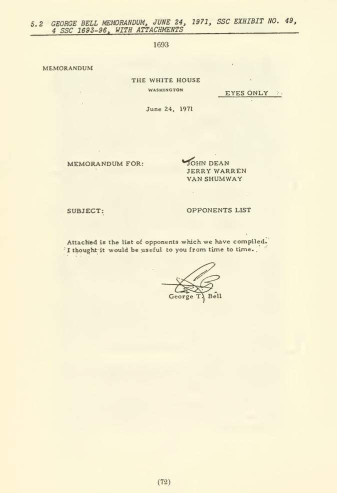 «Только для глаз»: сопроводительная записка к списку оппонентов. Никакой романтики — обычная бумага, за которой скрывалась политическая технология.