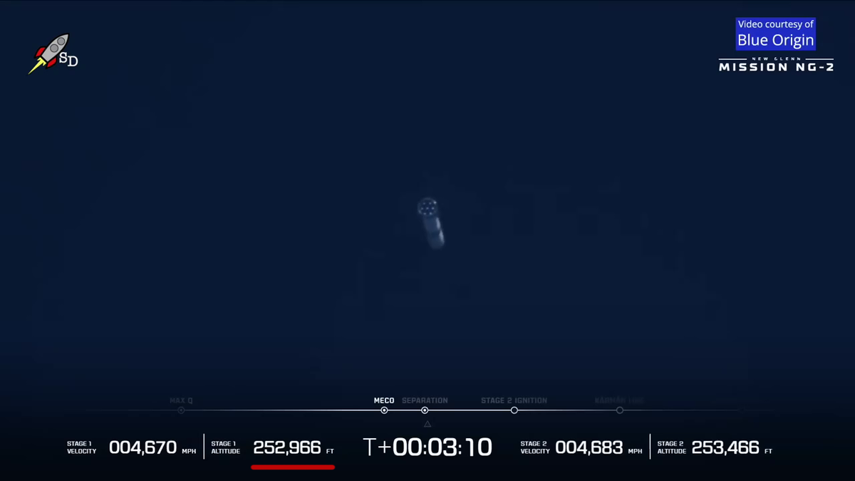 Первая ступень, падая, летит на высоте 77 км (253 тысяч футов)