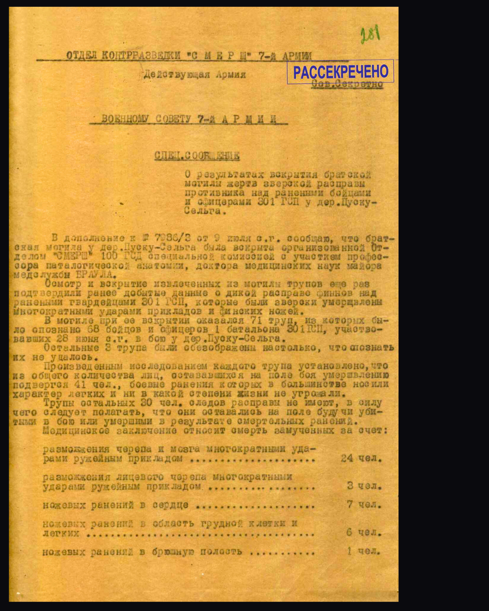 Спецсообщение № 8212/3 начальника ОКР «Смерш» 7-й армии Военному совету 7-й армии «О результатах вскрытия братской могилы жертв зверской расправы противника над раненными бойцами и командирами 301-го ГСП у дер. Пуску-Сельга». 16 июля 1944 г. Действующая армия. Источник: fsb.ru [1/2] Пролистните изображение, чтобы увидеть следующий слайд
