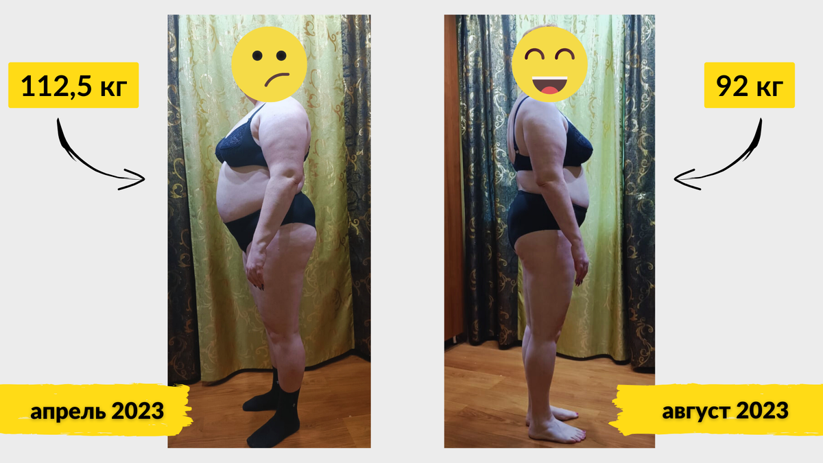 Результаты моей клиентки Оксаны: худела в формате сопровождения с большого веса и скинула 20,5 кг за 4 месяца