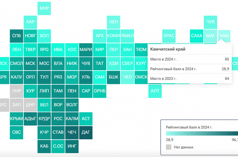РИА РЕЙТИНГ