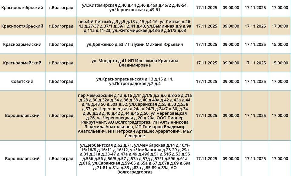    Скриншот с сайта ПАО "Россети Юг"