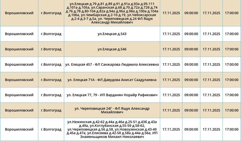    Скриншот с сайта ПАО "Россети Юг"