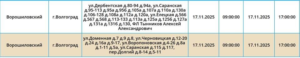    Скриншот с сайта ПАО "Россети Юг"