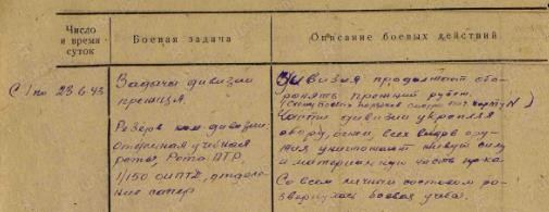 ЦАМО, Фонд: 1569, Опись: 1, Дело: 16, Лист начала документа в деле: 25