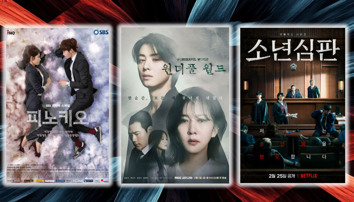 Все постеры взяты с сайта Кинопоиск