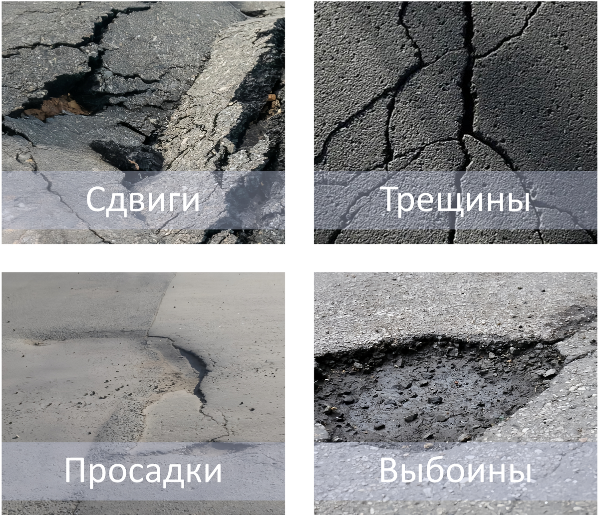 Основные виды разрушения асфальта