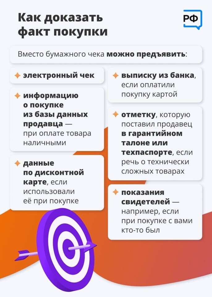    Фото: telegram-канал «Объясняем. РФ»