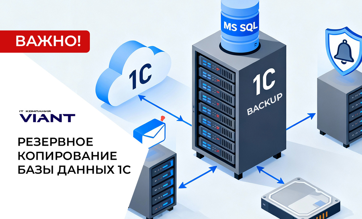 Резервное копирование 1С:Предприятие