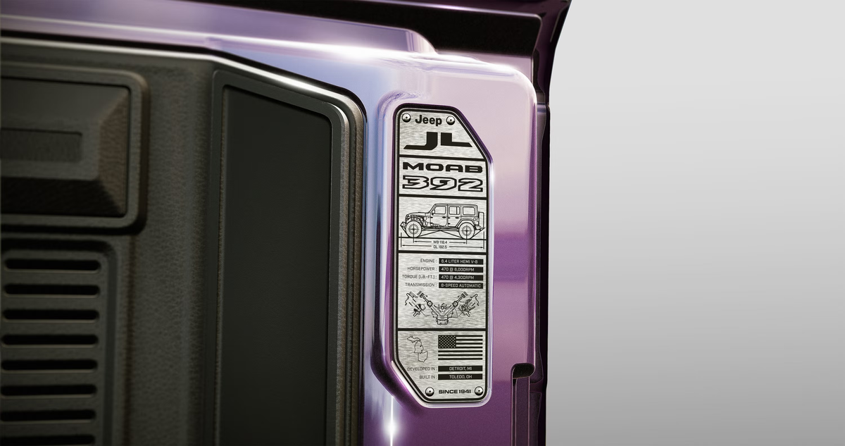 Источник фотографии: Jeep