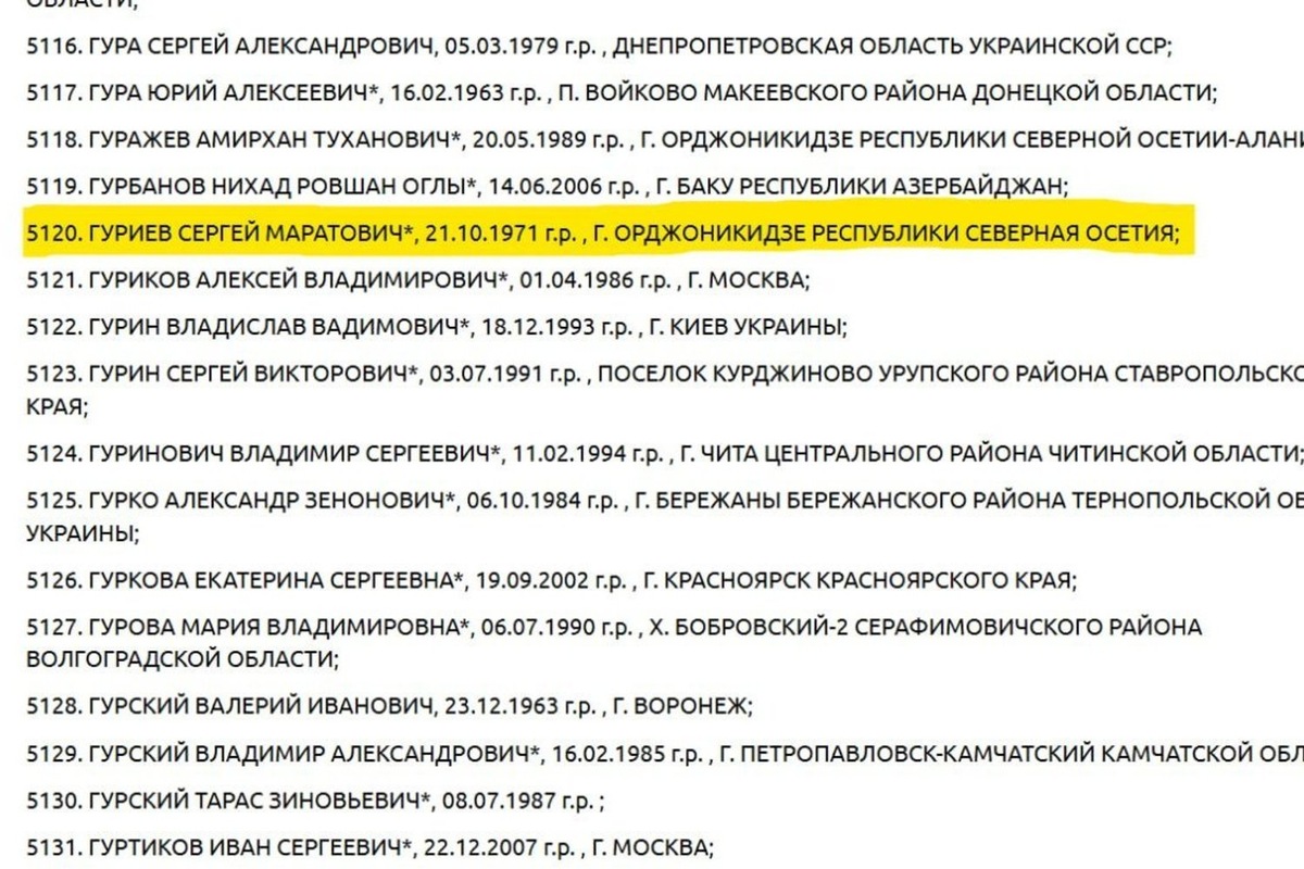   Скриншот сайта Росфинмониторинга