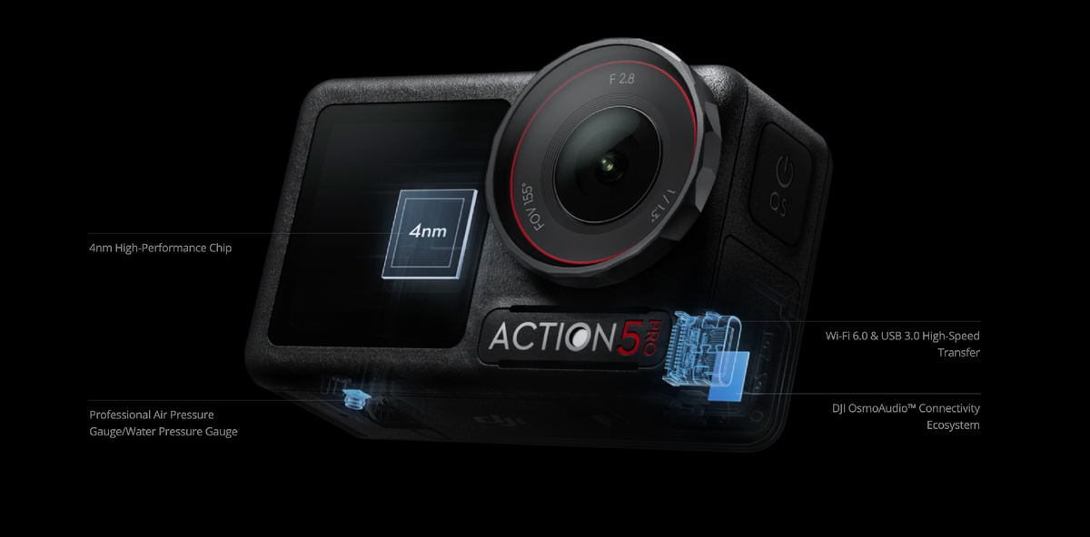 Источник изображения dji.com