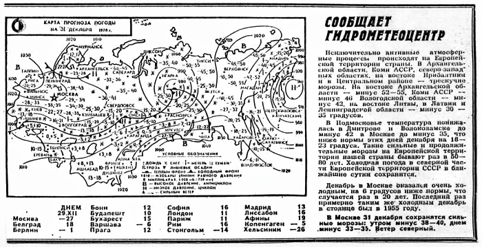 Фото из открытых источников.