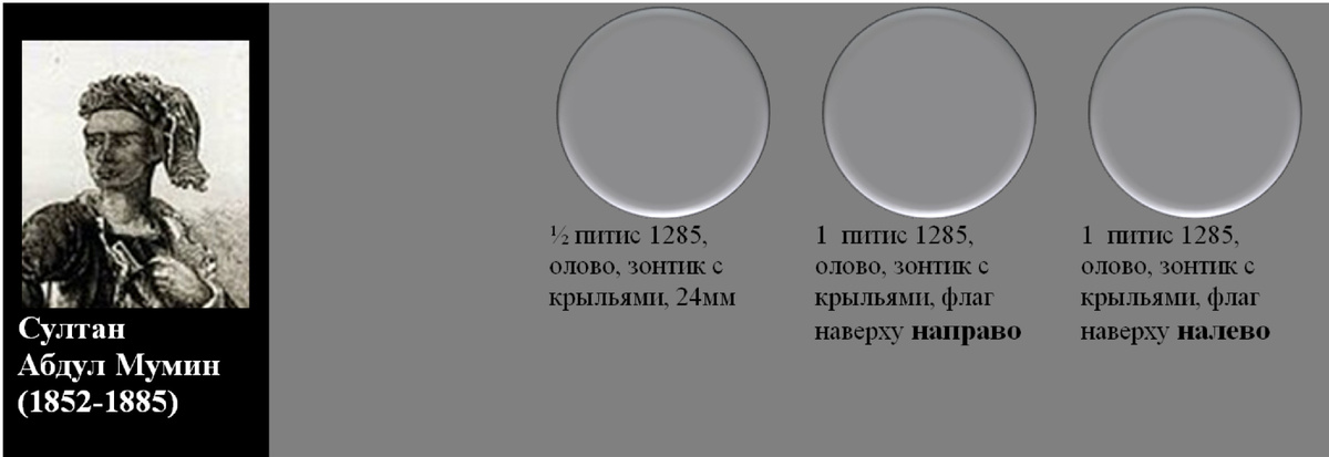 Фрагмент домашнего файла "Бруней". 
