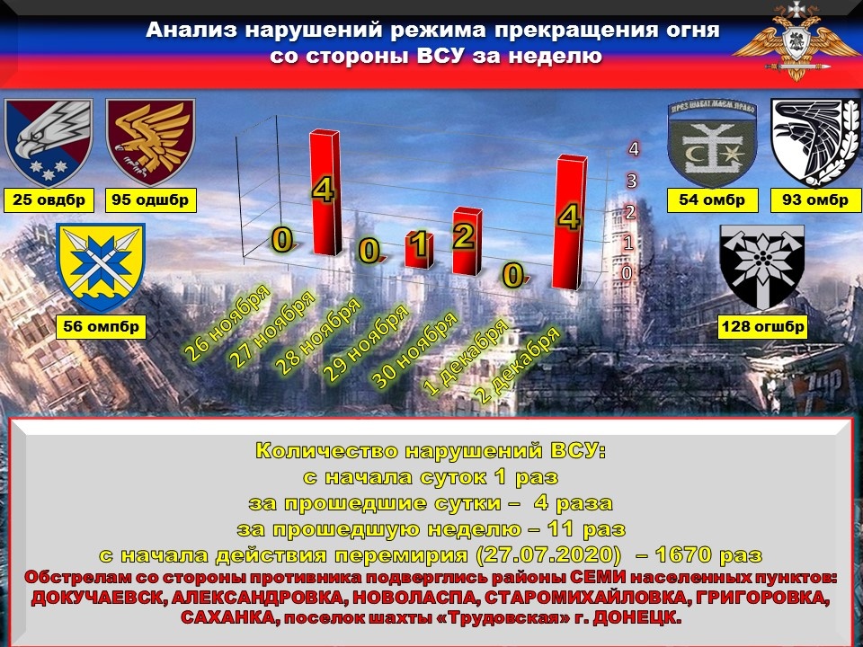 Яндекс. Картинки.