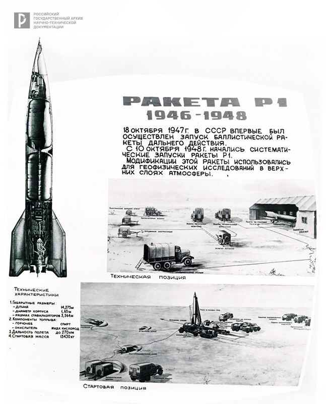 Ракета Р-1. Общий вид, техническая и стартовая позиции, технические характеристики. Конец 1940-х гг. РГАНТД. Ф. 107. Оп. 2-10. Д. 61. Л. 1.