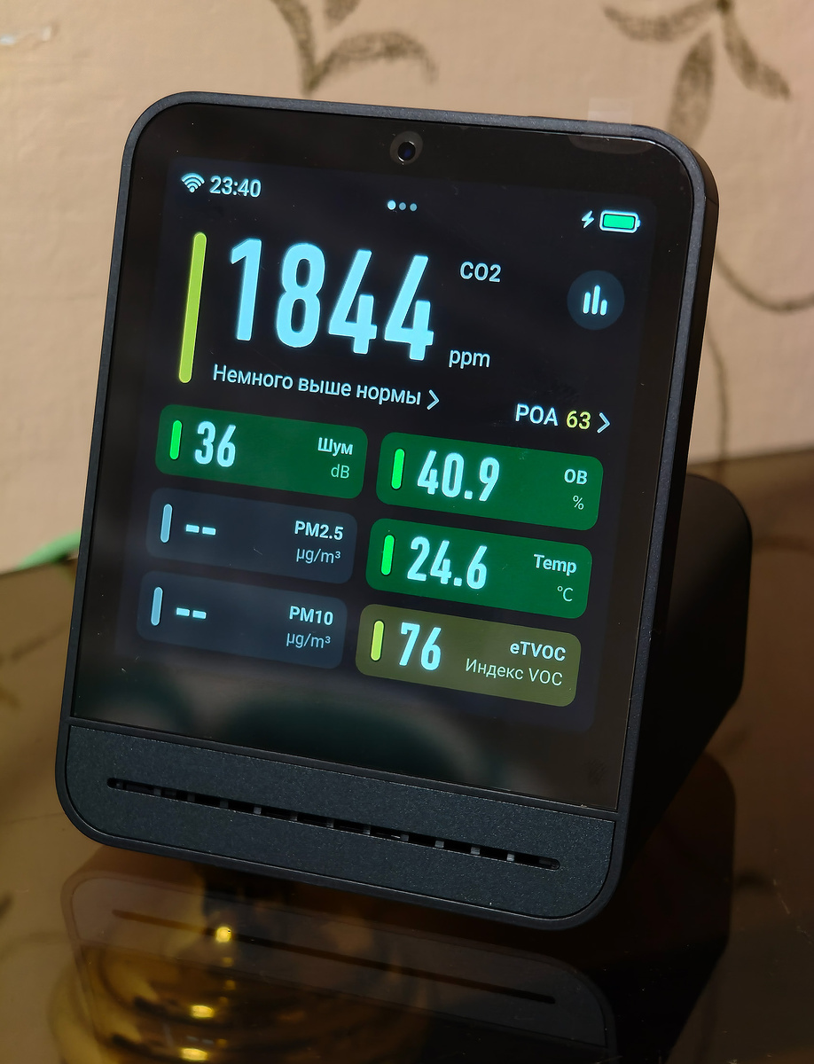 Главный экран. Состояние спустя время. CO₂ заметно повышен. Датчик PM2.5, PM10 отключился по таймеру, чтобы не нарушать ночную тишину. Хотя ради справедливости отмечу, он тихий.