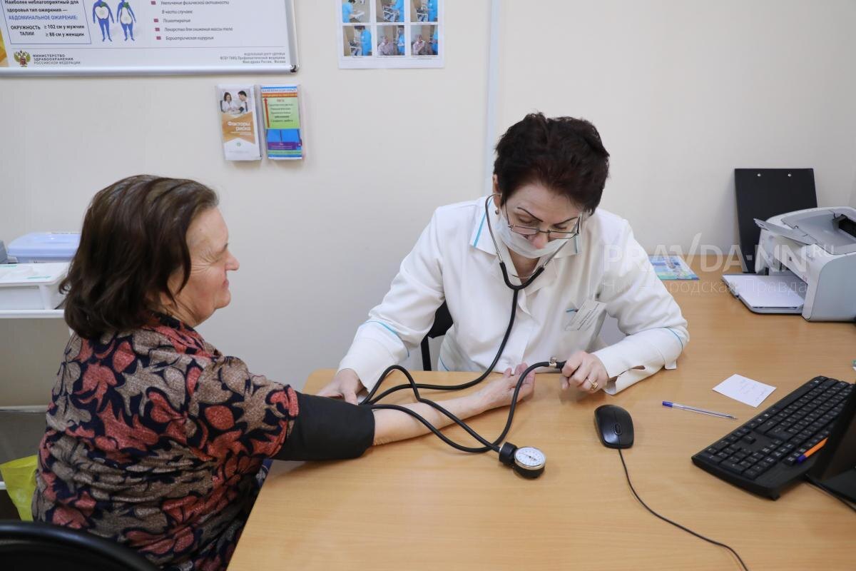    Заполнение анкеты - это уже 80% постановки диагноза