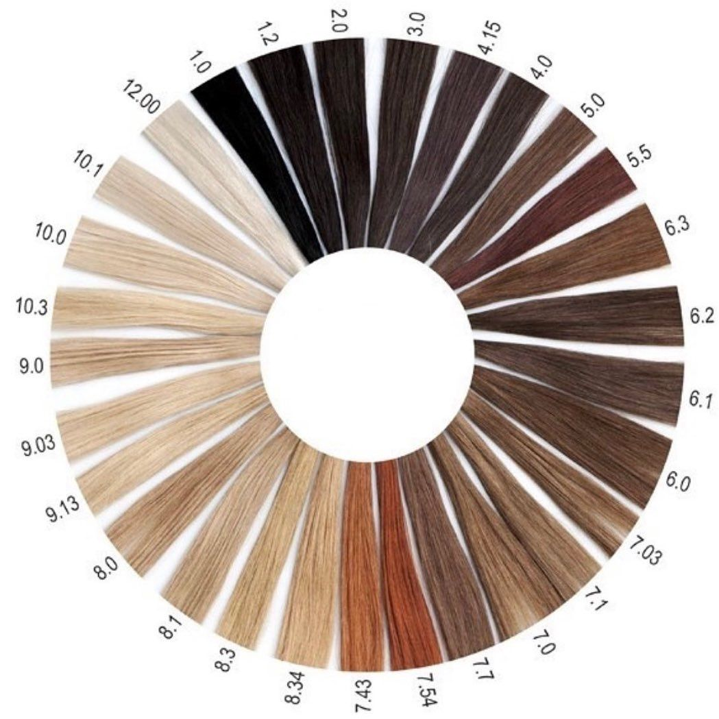 Теплые и холодные пряди. Фото из интернета