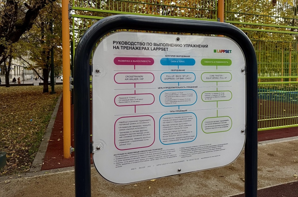 Пример руководства по выполнению упражнений на тренажерах