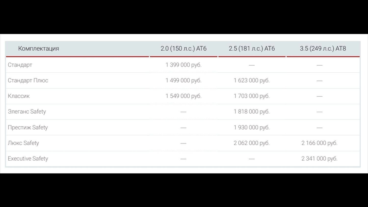 Фото с сайта: Авторевю.ру