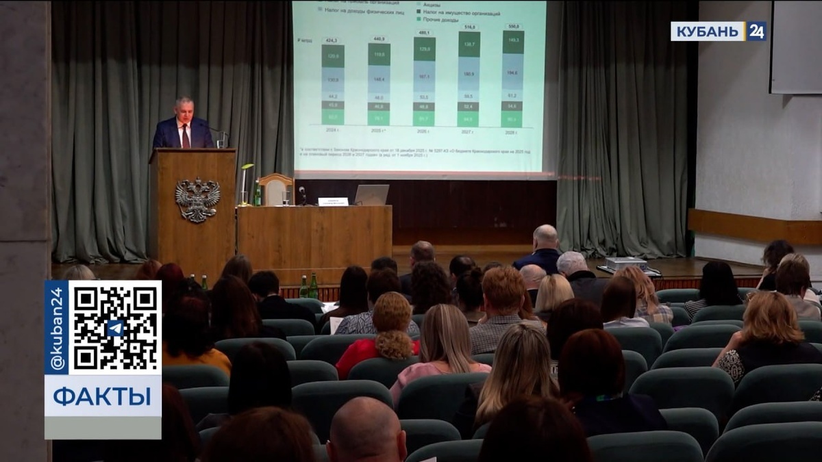    Скриншот видео телеканала «Кубань 24»