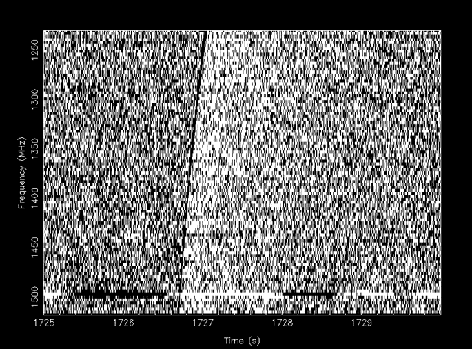 Первый обнаруженный быстрый радиовсплеск — «всплеск Лоримера». Обнаружен в феврале 2007 года.