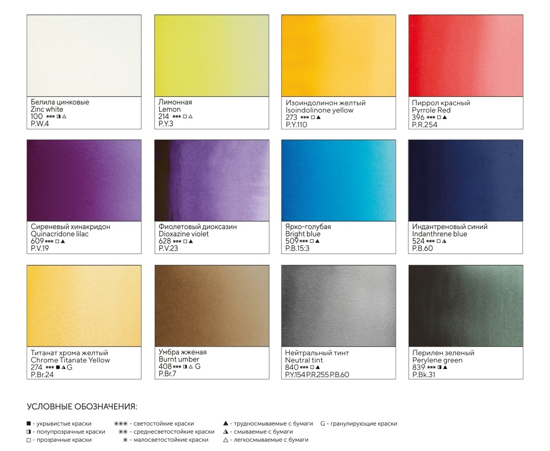 Создать карусель