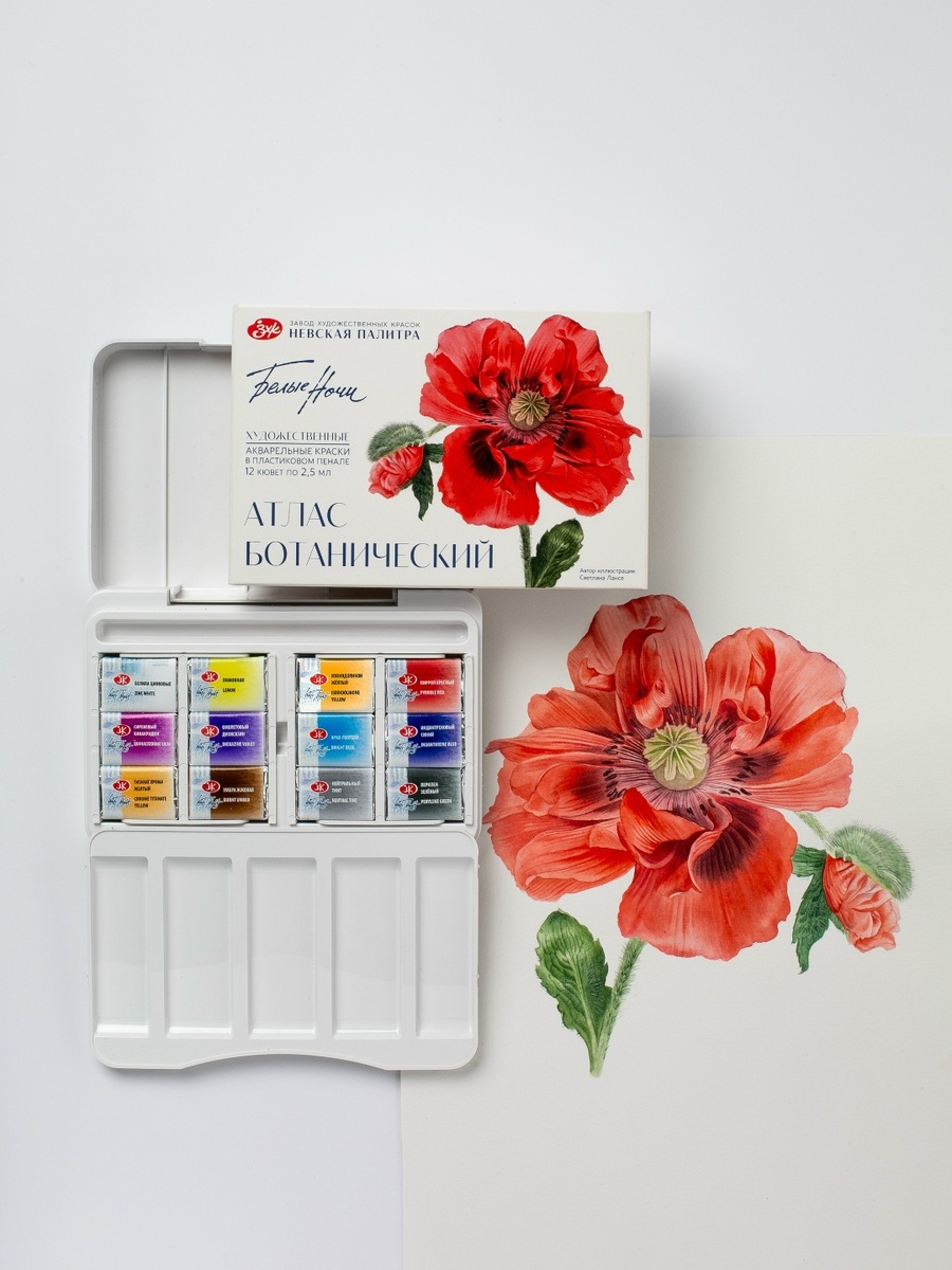 Создать карусель