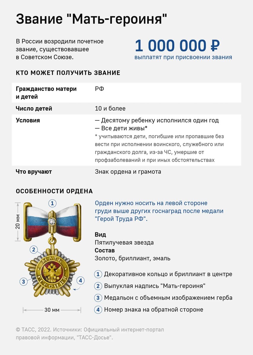    Фото: tass.ru Олеся Шмелева